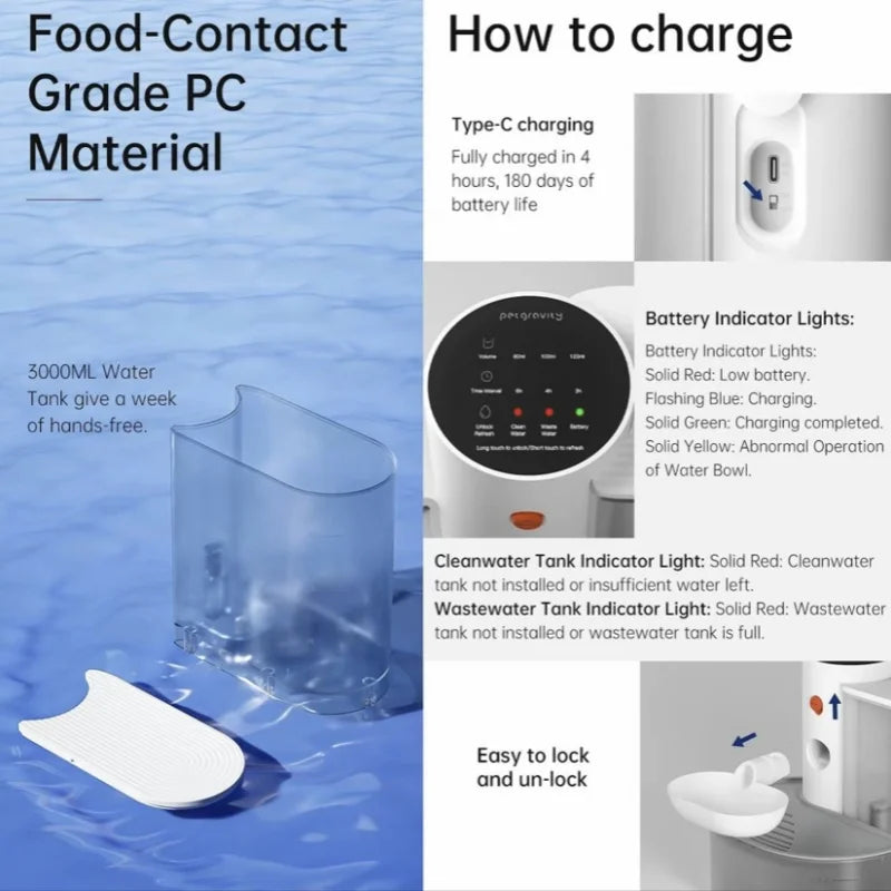 Fuente de Agua Automática Inalámbrica para Mascotas